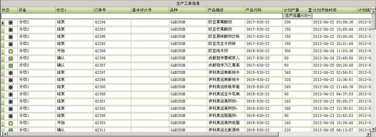 MES系统